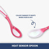 Heat Sensor Color Changing Feeding Spoons | 2 Pack